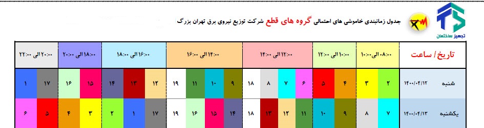برنامه قطعی برق 13 تیر تهران