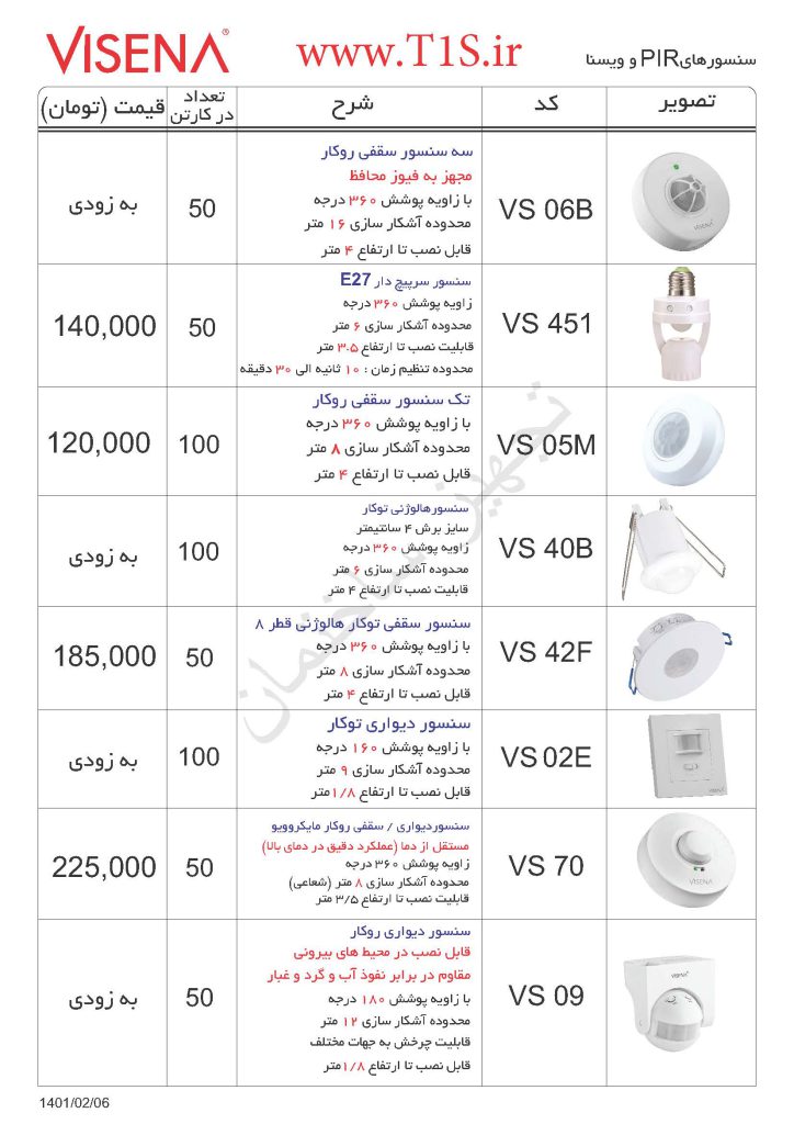 لیست قیمت محصولات شیله و ویسنا | تجهیزساختمان
