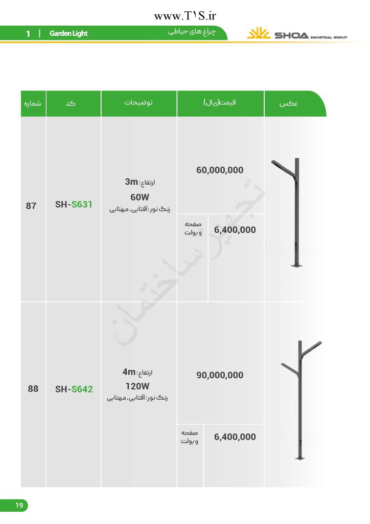 لیست قیمت شعاع الکتریک