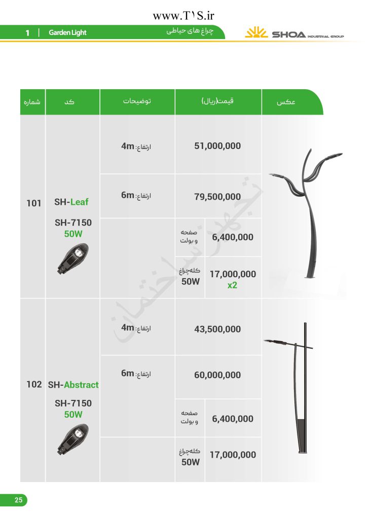 لیست قیمت شعاع الکتریک