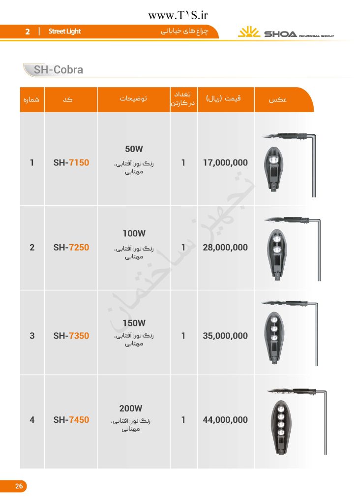 لیست قیمت شعاع الکتریک
