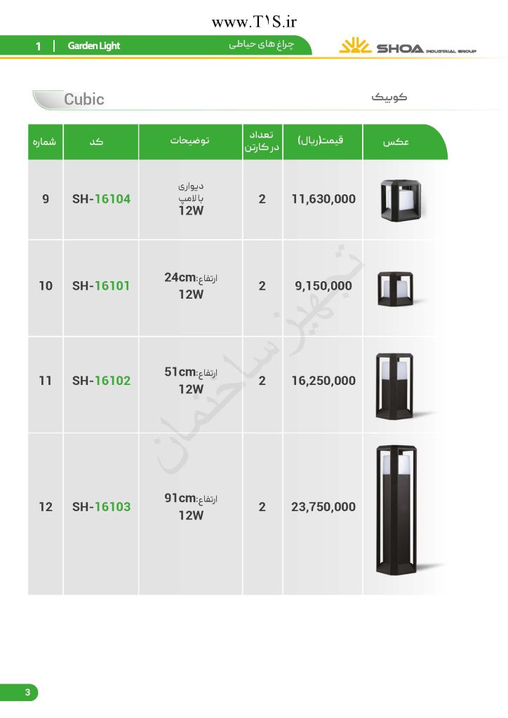 لیست قیمت شعاع الکتریک
