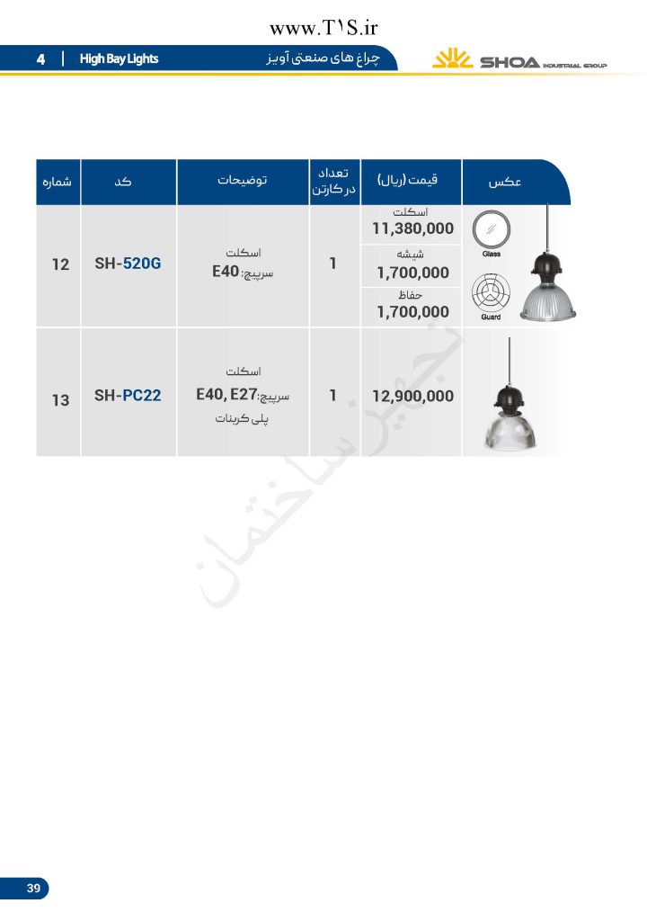 لیست قیمت شعاع | تجهیزساختمان