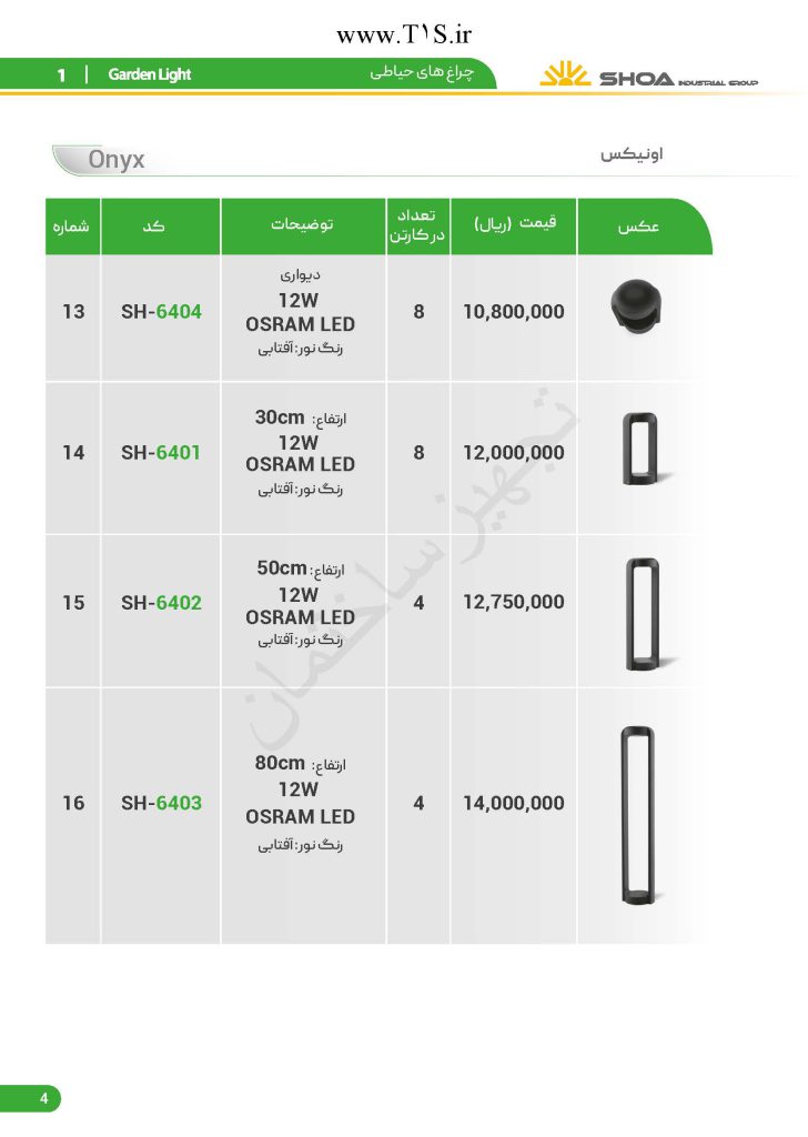 لیست قیمت شعاع الکتریک