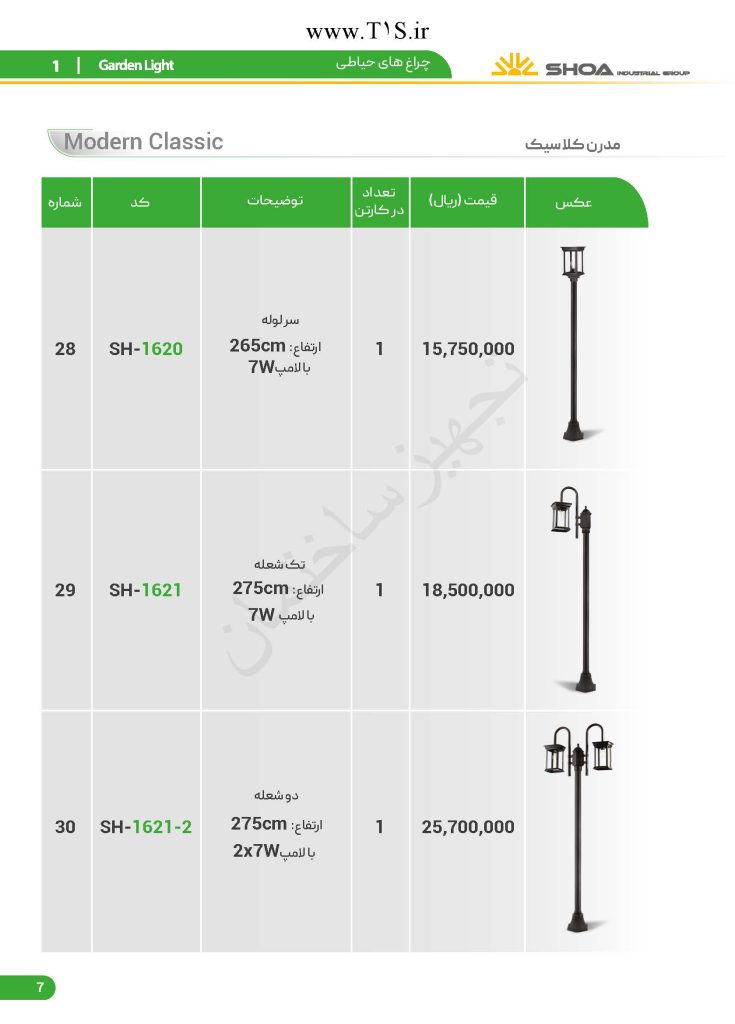 لیست قیمت شعاع الکتریک