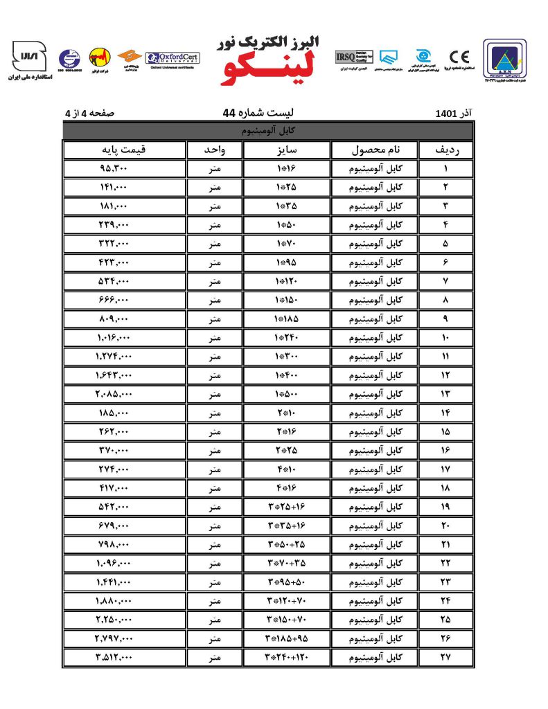 لیست قیمت سیم و کابل البرز الکتریک نور (لینکو)